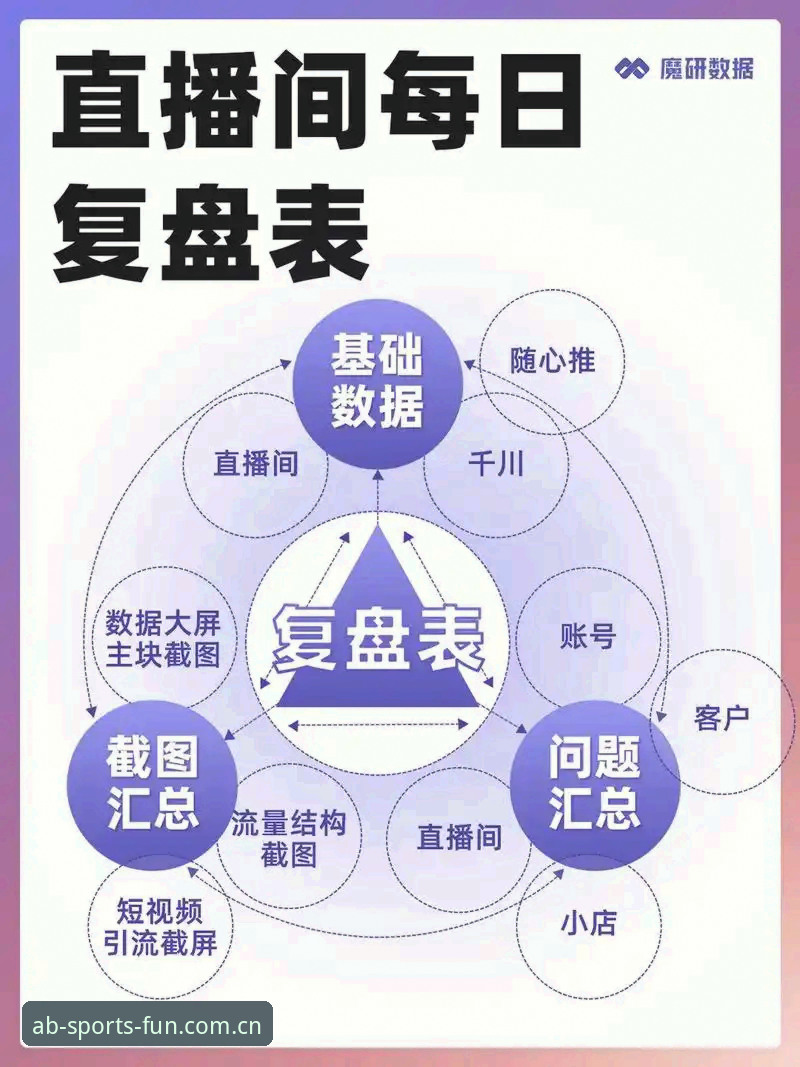 资深用户分享：AB体育赛事分析教程的实战经验与数据化复盘心得