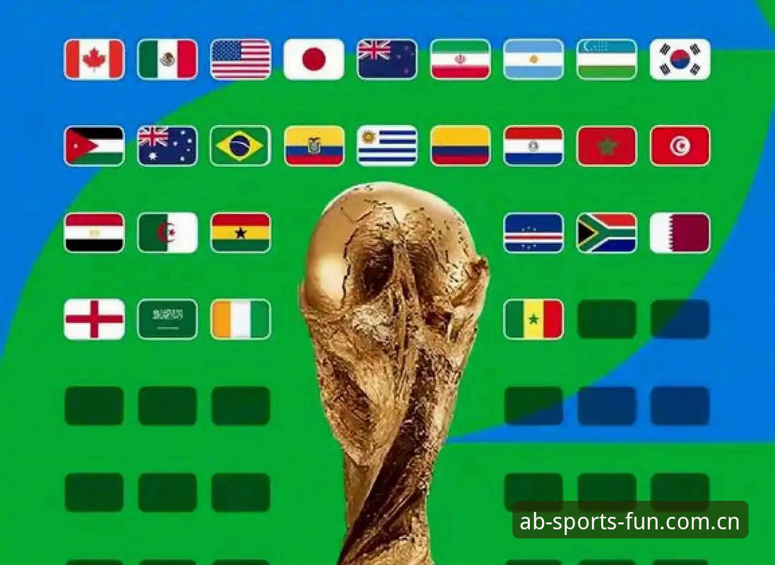2030世界杯66队扩军计划深度评测：中国男足能否搭上AB体育的末班车？