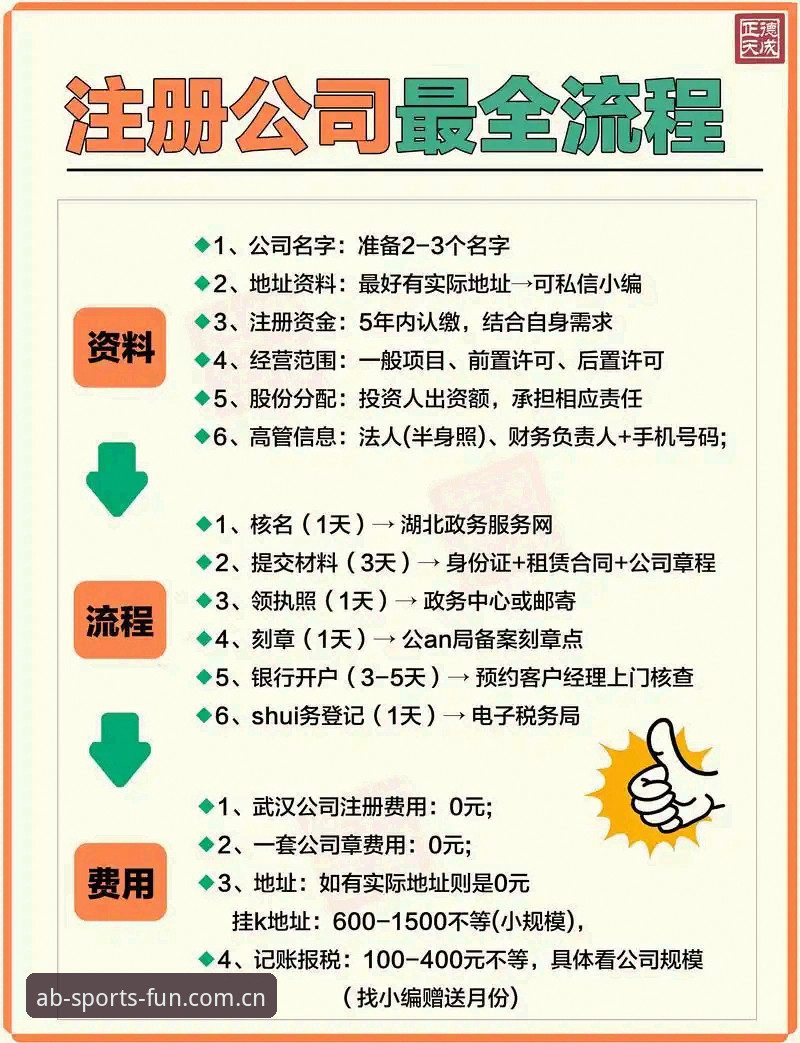 AB体育比分追踪高效操作教程——从入门到精通的全流程指南